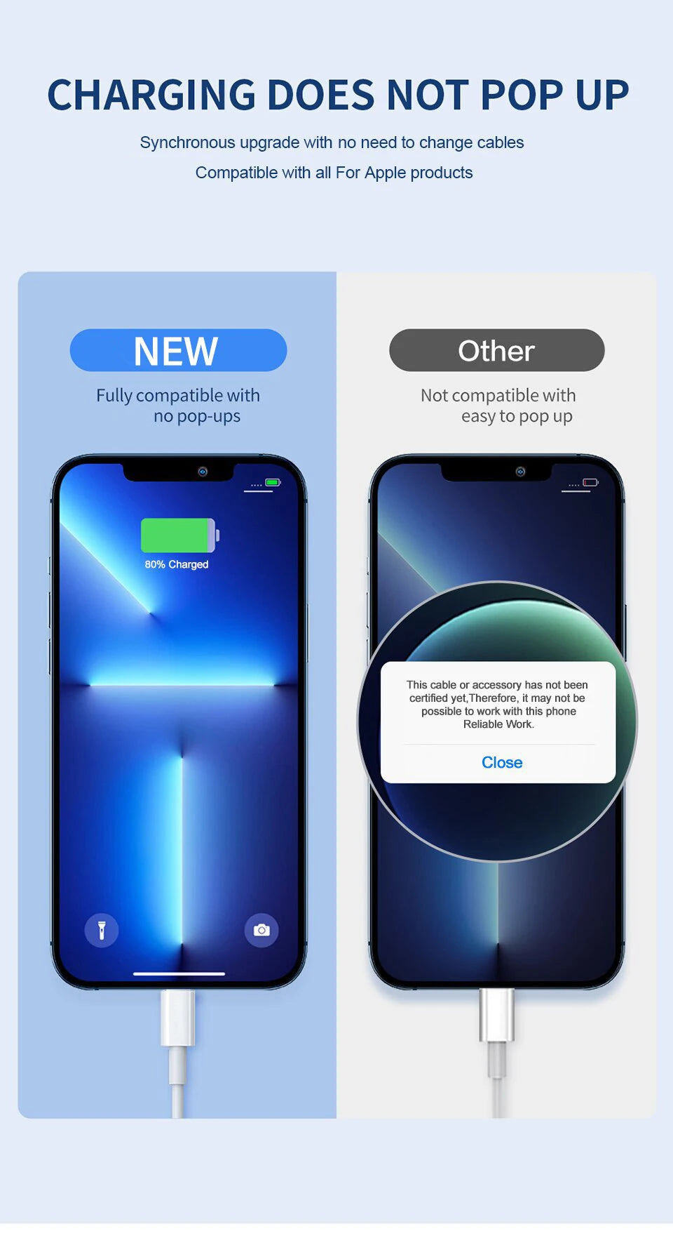 PD 30W Fast Charging For iPhone Charger USB For iPhone Cable 14 13 12 11 Pro Max Mini 8 Plus X XR XS USB Phone Charge Data Cable